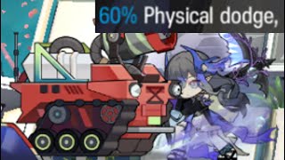 This Reaper Can Tank Anything
#Arknights
IC-S-3 5★ Guards 8 Ops
Tums suggested I try spawnkilling the casters with la pluma. Using this idea I was able to remove an operator as I could kill a surfer and the casters with the same Specter deployment. Changing up skill cycles and better dp usage let me remove another op as well since I could just use Utage on the 2nd set of surfers now.
Actually I only needed a single Highmore dodge out of 3 hits for this to work but I had nothing else to clickbait
Music:
Kirby & The Rainbow Curse - Great Save Escape This Reaper Can Tank Anything