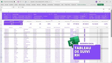 Créer un INCROYABLE tableau de suivi RH