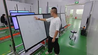 Interactive Side Boards for IFPD | Dual Writable Panels Sync in Real Time