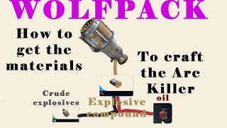 Oil crude explosives and woflpacks, best Ways to get them l Arc Raiders