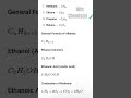 #formulas #chemistry #10th #Carbon and its Compound............