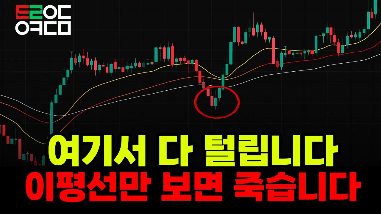 이평선 진입은 맞지만… ‘종가 이탈’은 함정입니다