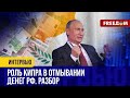 Александр Савченко. Роль Кипра в отмывании денег РФ (2023) Новости Украины