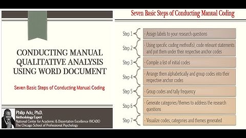 Conducting Manual Qualitative Analysis Using Microsoft Word (Part 1) by Philip Adu, PhD.