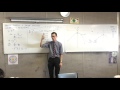 Chain Rule and Negative Powers