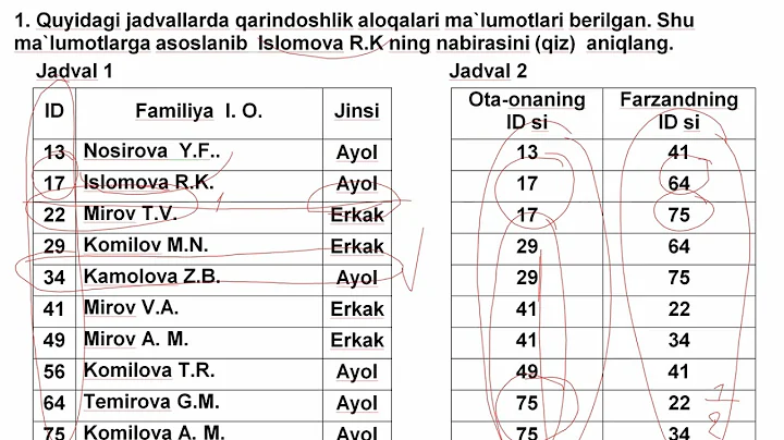 Attestatsiya yangi 2022-2023 testlari.