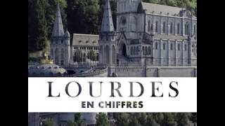 Lourdes - En Chiffres