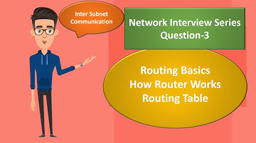 Network Interview Questions Series Part-4 (Inter-Network Communication)