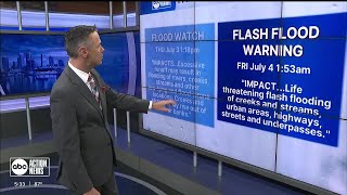 Texas flash flood warning timeline