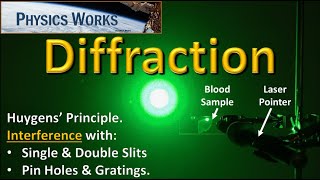 Diffraction and Interference (Waves and Optics: Part 5 of 6) Huygens' Principle, AP Physics 2