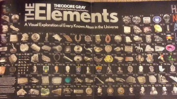 The Elements