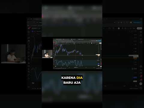 Daftar Pantauan Injektif Jadi Incaran · #injektif #inj #trading #crypto#takeprofitshow