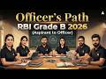 RBI Grade B 2026 Roadmap | "Officer's Path" Launch | Complete Strategy by Team Regulatory Adda