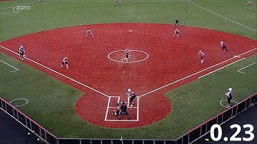 Fastpitch Softball - Steal Running Times