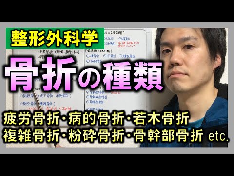 【骨折①】骨折の種類【理学療法士・作業療法士】