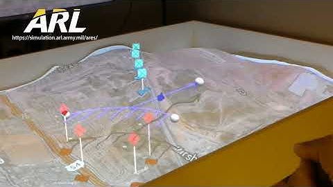 ARES – Mixed Reality Sand Table