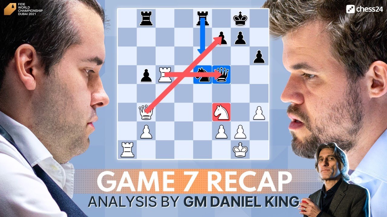 2021 World Championship Match - Game 7 Recap