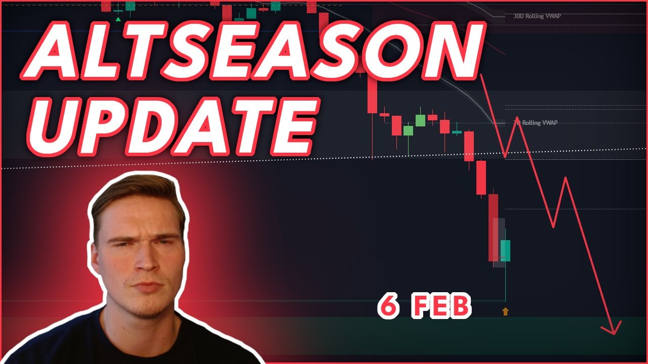 Дно цикла альткоинов здесь или обвал вниз?🚨 (Обновление Altseason)