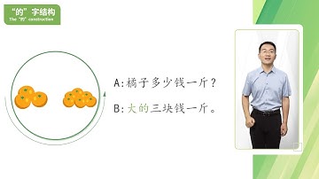 Lesson 12: What do you want, the red one or the blue one? 第十二课: 要红的还是要蓝的12.1