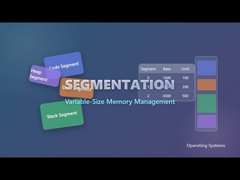 Segmentation in Memory Management: A Beginner's Guide