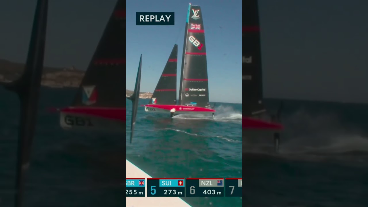 @GB1Racing and La Roche-Posay Raing Team Close Mark Rounding 🔥