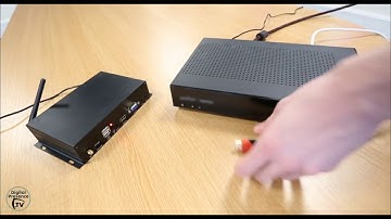 Digital Signage with Live TV zone.