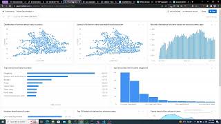 Famous Tutorial | data science full course | machine learning | UK crime analysis Wealth