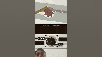 Mechanism for Reverse Motion ⛓️🔗🔁 #newdesign #mechanical #engineering #cadcam #chain #technology