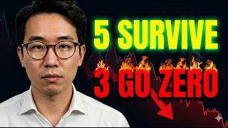 . 5 Assets That Will Survive the Bond Market Collapse of 2026 (And 3 That Go to Zero)