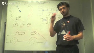 SW & HW Codesign. Part 2. Tutorial Assignment.