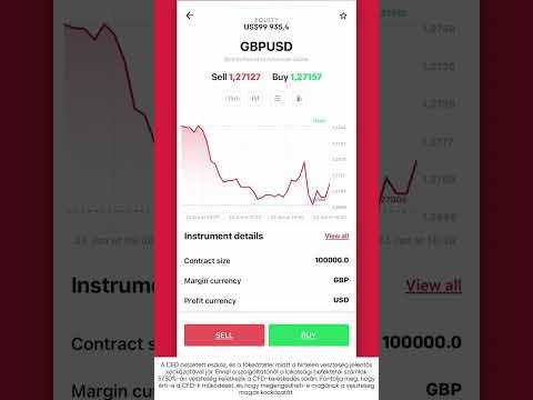 Investago | A mobil platform ellenőrzése