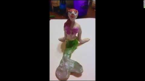 Character Building Video Project