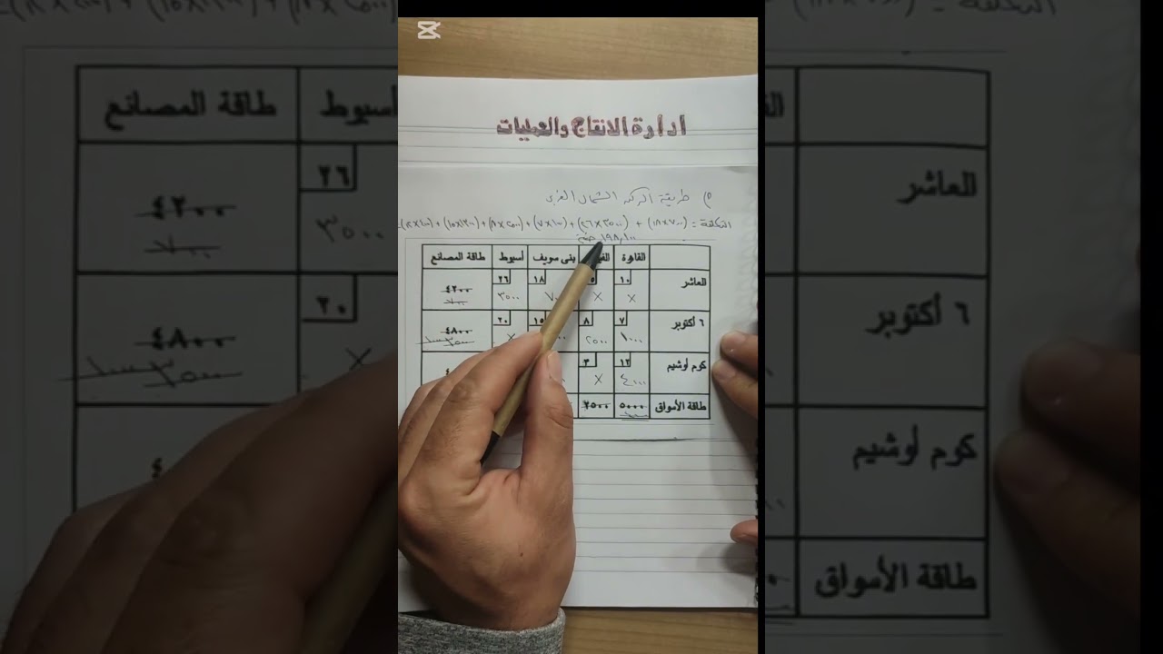 فيديو 7 طرق النقل