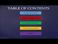 PowerPoint 2013 How to Create a Table of Contents and Hyperlinks PowerPoint 2013 How to Create a Table of Contents and Hyperlinks