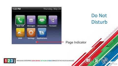 Polycom VVX400 Basic Phone Functions
