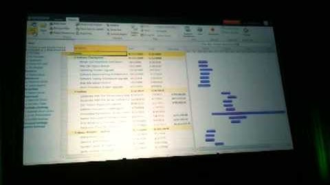 Project Server 2010 and SharePoint Demo (2 of 3)