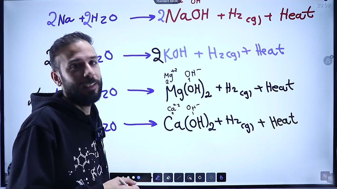 تفاعلات الفلزات مع الماء ومع حمض HCl - الوحدة الاولى - كيمياء صف تاسع - منهاج جديد - الفصل الثاني