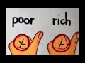 Rich Or Poor