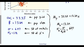 12-3B Sampling Dist for Slope