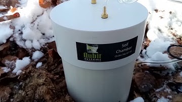 S157 CO2 analyzer in field measurements of soil respiration