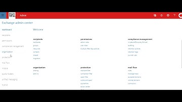 How to configure Malware Filter in Exchange Online Office 365 Step by Step full information