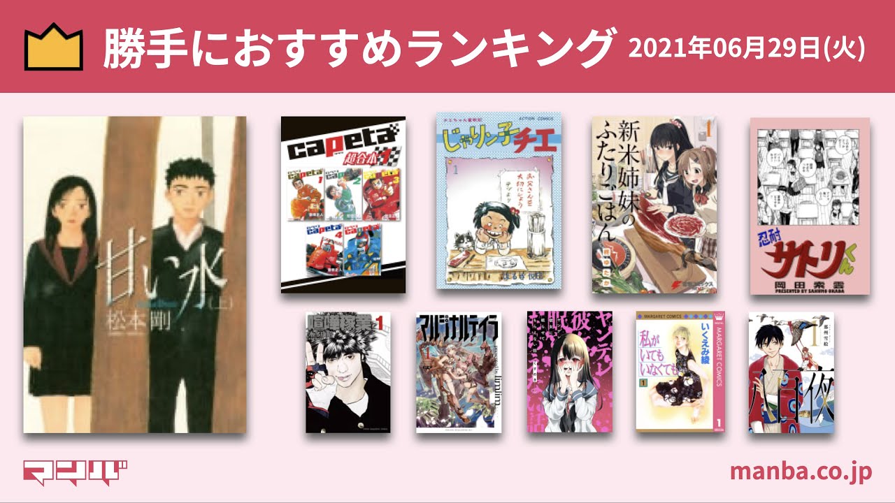 漫画紹介 新海誠監督も絶賛 美しくも儚い青春漫画の金字塔 甘い水 勝手におすすめランキング 21年6月29日 火 Youtube