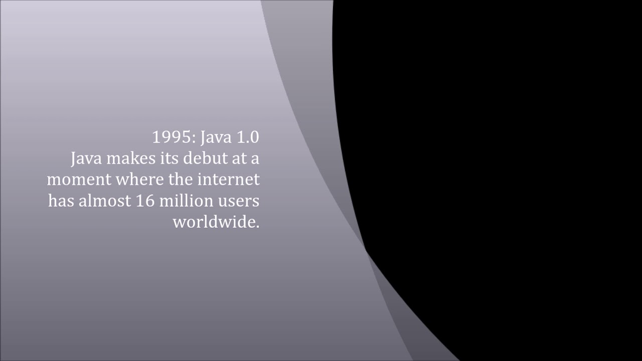 A brief history of Java - YouTube