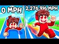 I Ran 2,276,916 MPH to be the FASTEST in Speed Simulator!