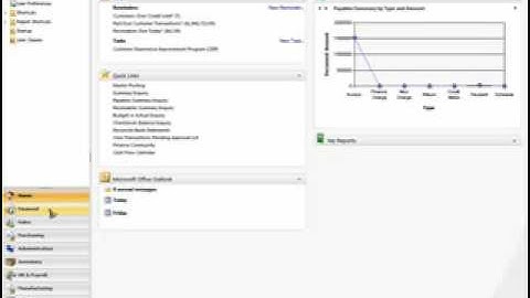 Dynamics GP 10.0 Overview