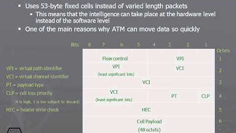 556 Cell Switching