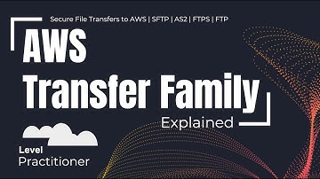 AWS Transfer Family Explained | Secure File Transfers to AWS (SFTP, AS2, FTPS, FTP)