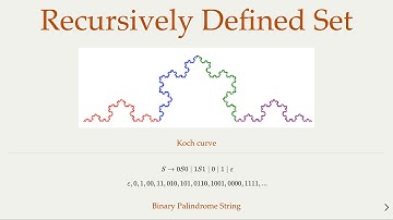 Recursively Defined Sets - An Intro