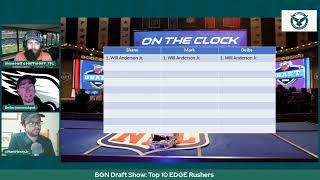 2023 BGN Draft #6: Breaking down the top 10 Edge Rushers