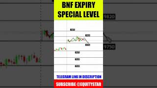 Banknifty Expiry important Levels for 22 NOV 2023 shorts viral trending live ytshorts trading